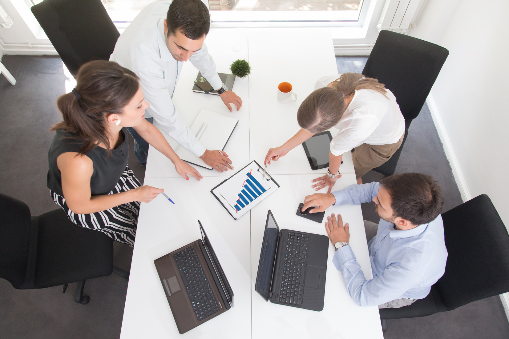 Business Project Improvement